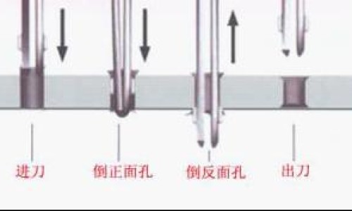 炒麦片的功效与作用网 :分享炒麦片的功效与作用吃法-小炒麦片知识