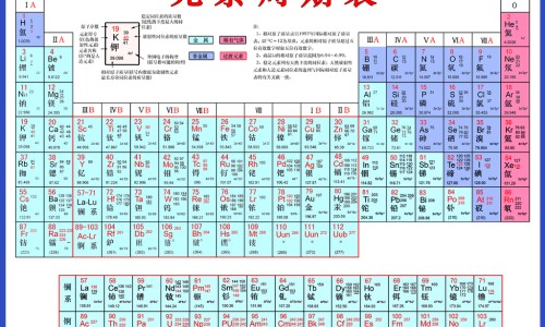 炒麦片的功效与作用网 :分享炒麦片的功效与作用吃法-小炒麦片知识